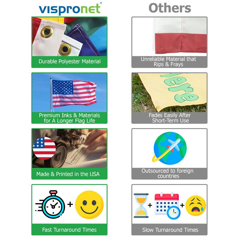 https://vispronetprod-18d8a.kxcdn.com/design_tool/data/cscart_files/images/detailed/24/01-comparison-CustomPrintedFlag-PREMIUMINKS.jpg