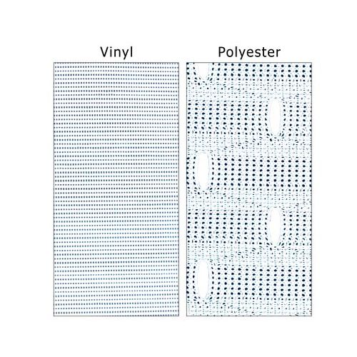 The difference between polyester and vinyl mesh
