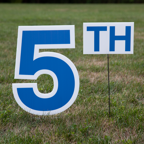 Yard sign for birthday with "th"