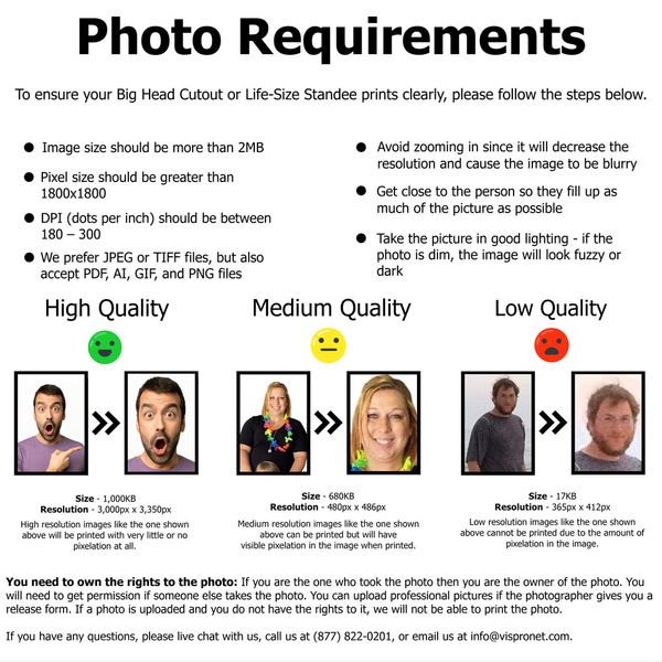 Photo requirements Printing Requirements