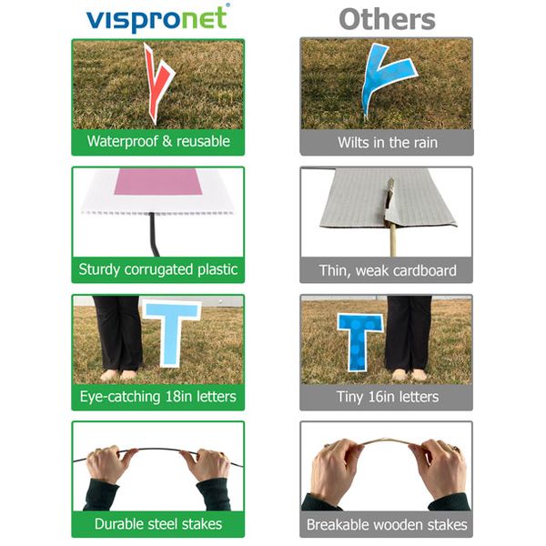 Our yard letters compared to others Top quality yard signs