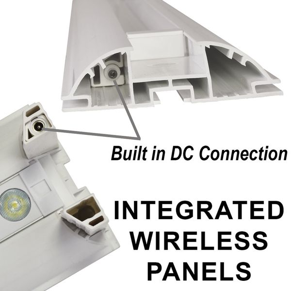 Wireless design with frames inside the panels Power integrated into frame panels