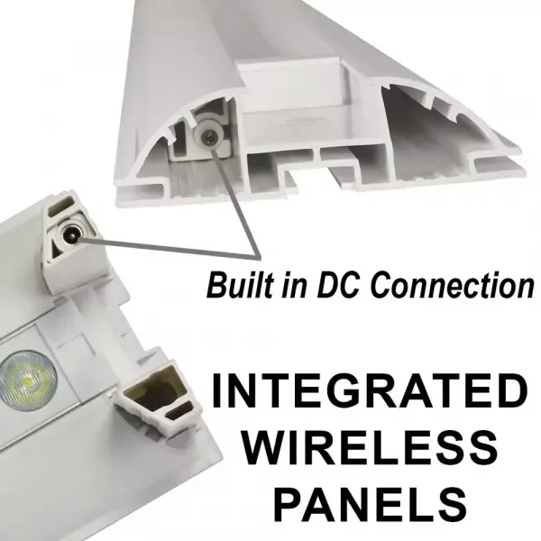 Integrated wireless panels that clip together