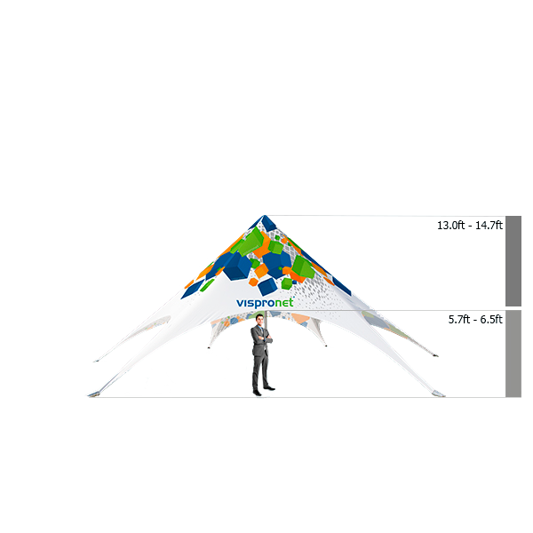 Adjustable heights from 13.0ft - 14.7ft