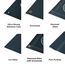 Select a finishing option for setting up the banner. Finishing Options